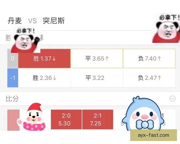 世界杯竞猜赔率剧烈波动分析及其背后原因探讨