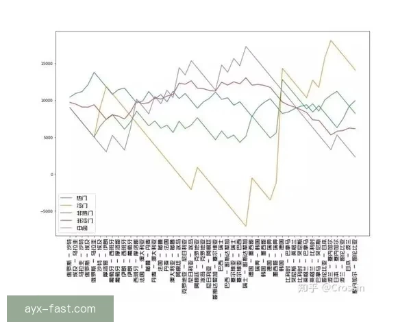 世界杯竞猜赔率剧烈波动分析及其背后原因探讨