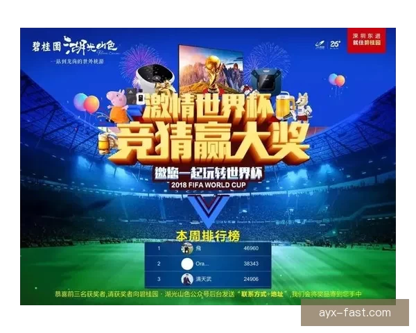 世界杯竞猜活动来袭，赢丰厚大奖，快来参与挑战你的足球预测能力！