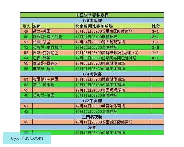 世界杯精彩对决预测推荐 精准比分解析助你赢取竞猜大奖